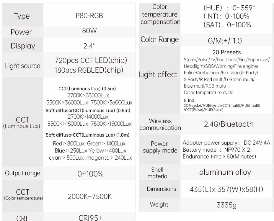 Panel LED RGB Jinbei P80-RGB con Bluetooth y control remoto.