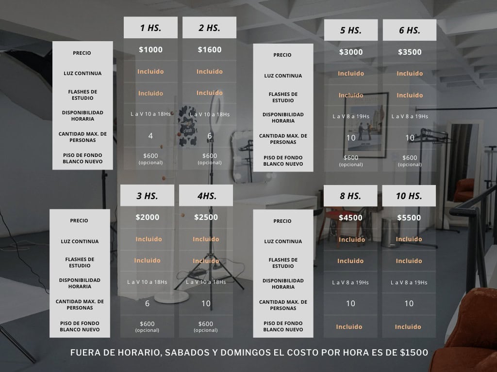 Espacio de fotografía profesional con equipo y accesorios en estudio.