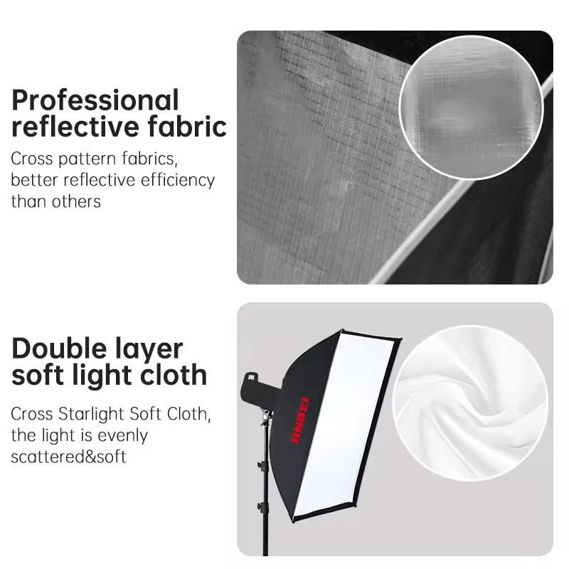 Softbox Jinbei 60x90cm KE-60*90 Armado Rapido - Imagen 5