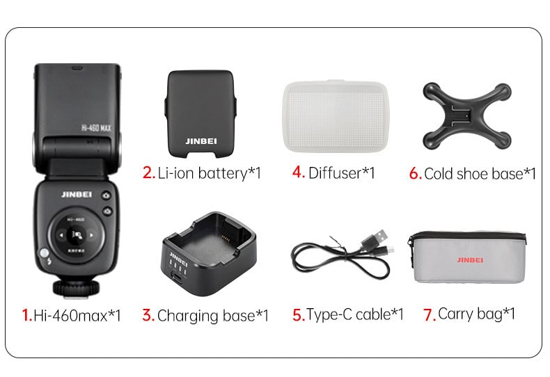 Accesorios para Jinbei HI460max y Sony Flash TTL HSS.