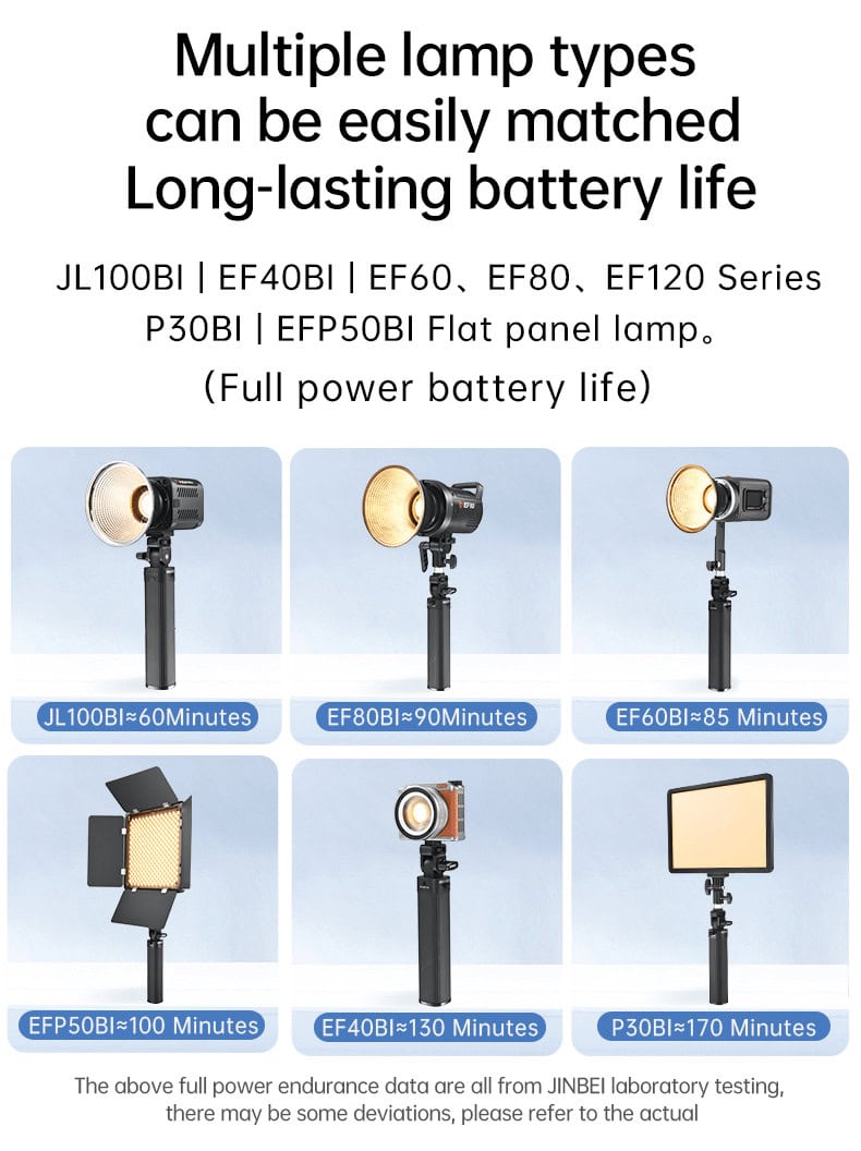Power bank Jinbei BG-98 para iluminación y accesorios fotográficos.