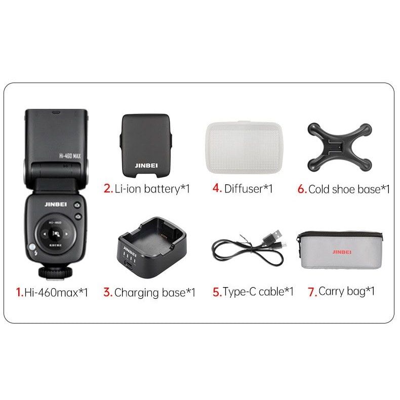 Accesorios para Jinbei HI460max y Sony Flash TTL HSS.